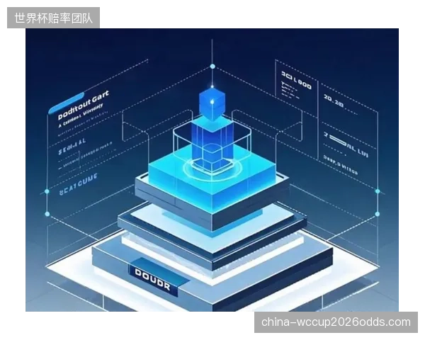 行为分析团队发展窗口迭代模型 精准匹配用户需求